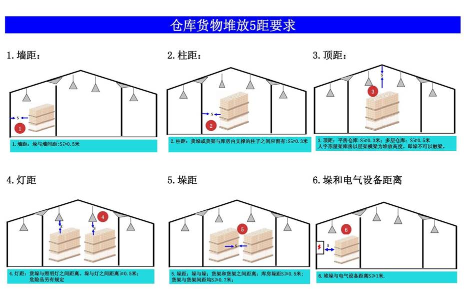 婁底市浩天環(huán)?？萍加邢薰?婁底危險廢物經(jīng)營,環(huán)保技術(shù)開發(fā)及咨詢推廣,環(huán)境設(shè)施建設(shè),危險廢物運營管理